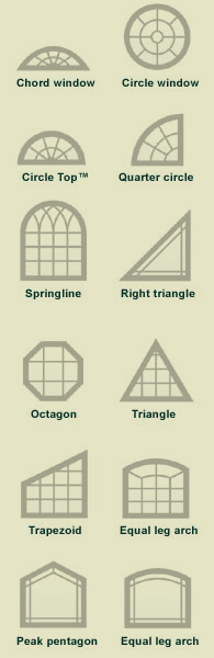 specialty window options